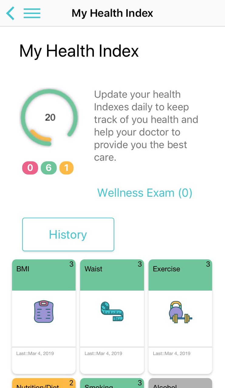 индекс здоровья в приложении Health Wizz