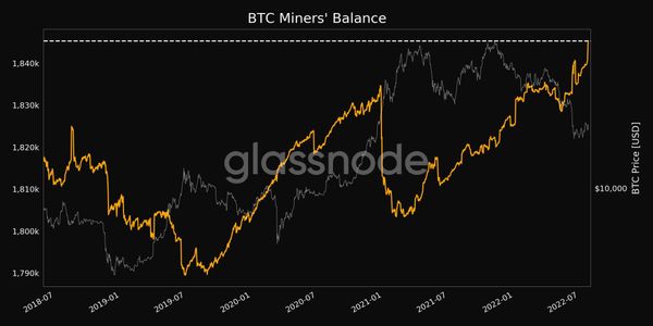 Баланс Bitcoin-майнеров достиг 4-летнего максимума