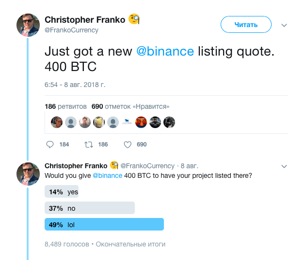 Кристофер Франко не только поделился информацией о листинге, но и провел опрос среди пользователей, чтобы узнать, готовы ли они отдать Binance 400 BTC